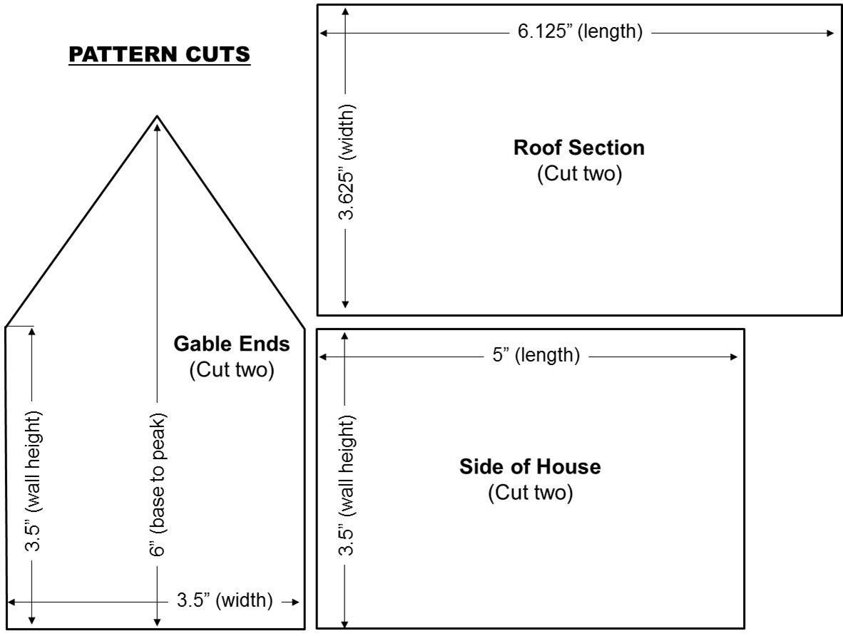 TGBH Pattern Cuts